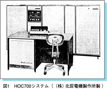 図1　HOC700システム（（株）北辰電機製作所製）