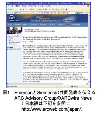 図1 EmersonとSiemensの共同発表を伝える
　　  ARC Advisory GroupのARCwire News