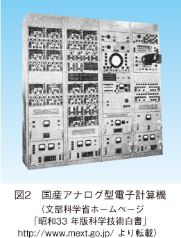 図2　国産アナログ型電子計算機