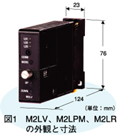 図1　M2LV、M2LPM、M2LRの外観と寸法