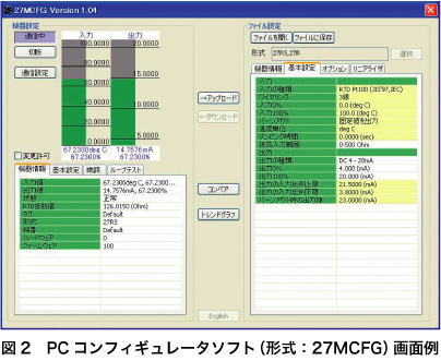 図2　PCコンフィギュレータソフト（形式：27MCFG）画面例