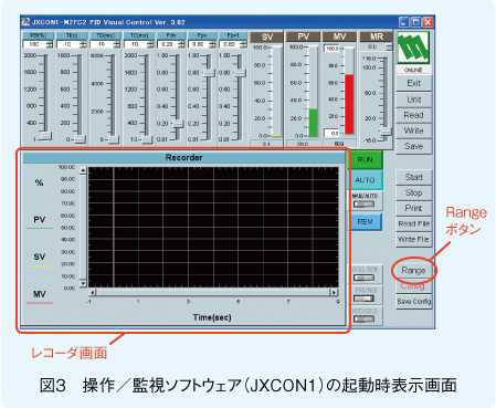 図3　操作／監視ソフトウェア（JXCON1）の起動時表示画面