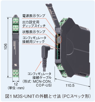 図1　M3S・UNITの外観と寸法（PCスペック形）