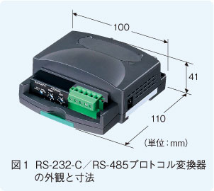 図１　RS-232-C／RS-485プロトコル変換器の外観と寸法