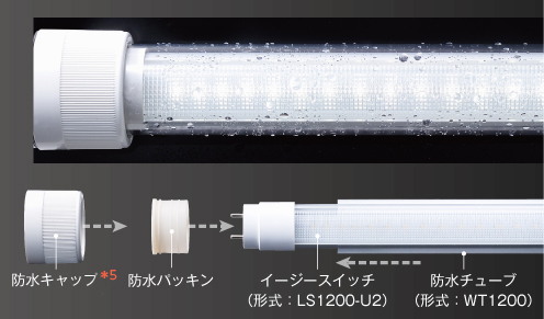 防水蛍光灯器具対応の防水チューブ