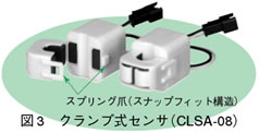図3　クランプ式センサ（CLSA-08）