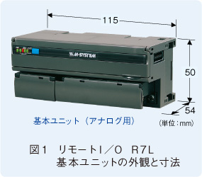 図1　リモートI／ O　R7L 基本ユニットの外観と寸法
