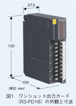 図1　ワンショット出力カード（R3-PD16）の外観と寸法