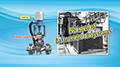 Free from Requirements of Instrument Air SystemsControl Valves with STEPTOP Electric Actuators