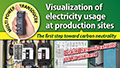Multi power transducer visualizing electricity usage at production sites